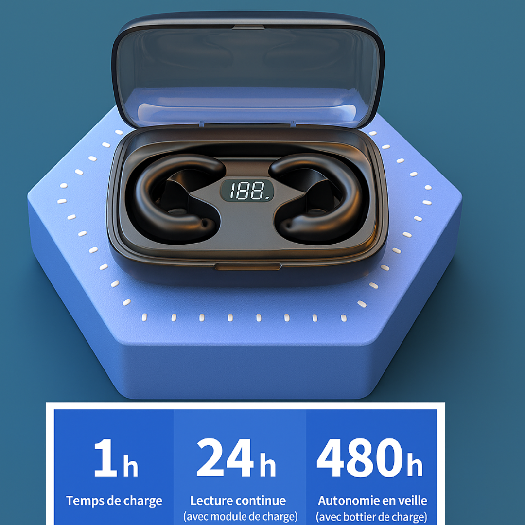Écouteurs Traducteurs Intelligents 144 Langues | Traduction Bidirectionnelle en Temps Réel | Bluetooth 5.3